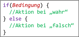 Verzweigung als C-ähnlicher Code