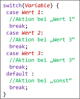 Mehrfachauswahl als C-ähnlicher Code
