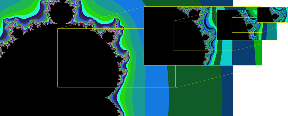 Zoom an die Grenze der Mandelbrotmenge