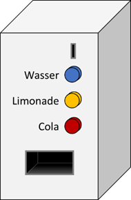 Modell Getränkeautomat