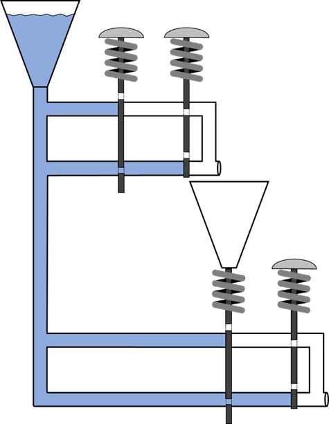 Modell eines programmierten XOR mit drei Eingängen